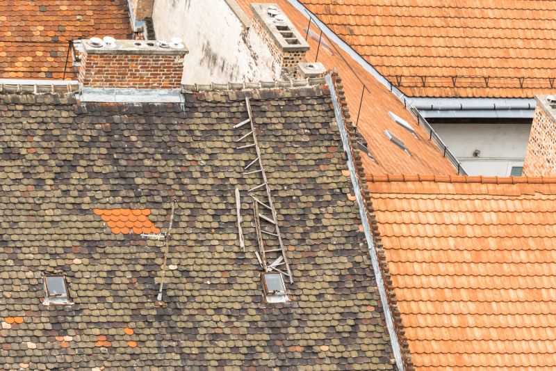 Best Roof Repair Contractors in Greensboro, NC